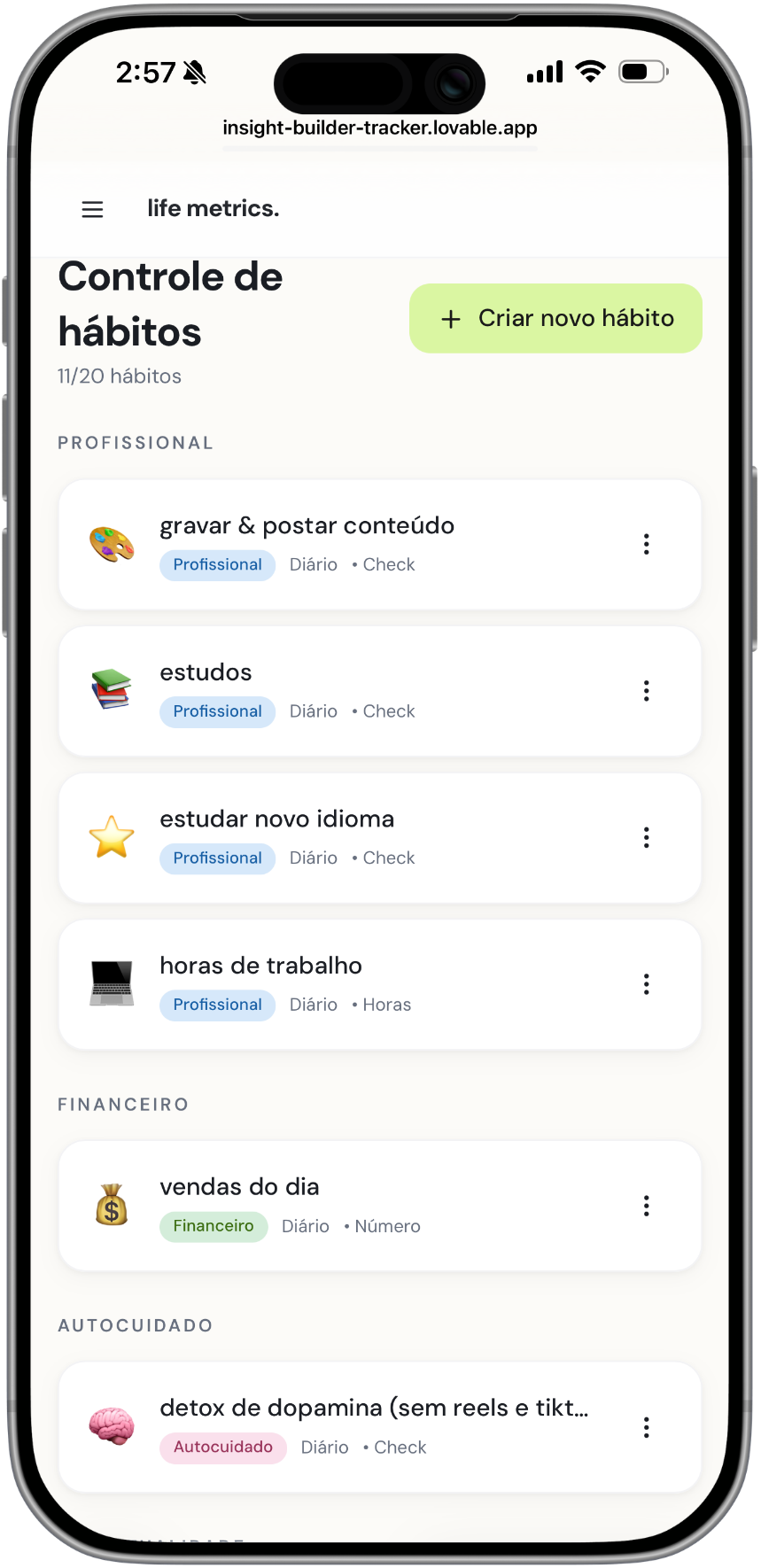 Controle de hábitos